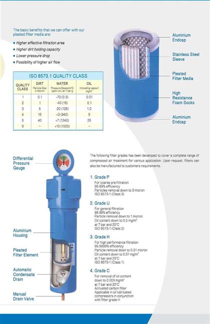 loc-duong-ong-Fusheng loc-duong-ong-Fusheng